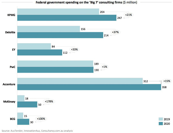 一站式城市服务平台 第251页