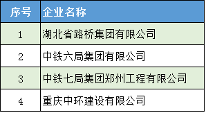 新澳2025年开奖记录,高速应对逻辑_授权版13.931
