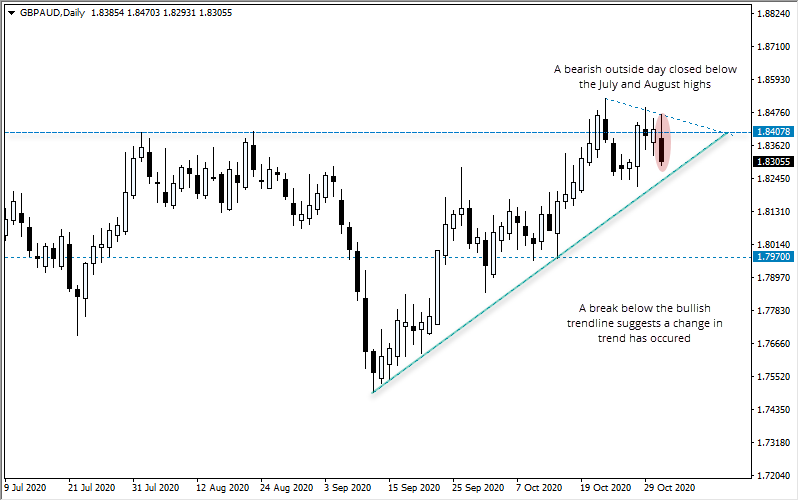 新澳今天晚上9点30分,稳固执行战略分析_万能版13.581