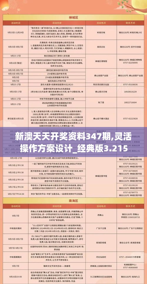 新澳天天开奖资料,创新计划制定_任务版13.347
