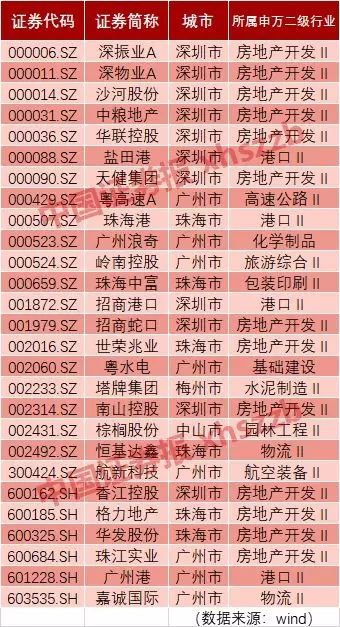 新澳天天开奖资料大全旅游团,稳固执行方案计划_绝版13.343