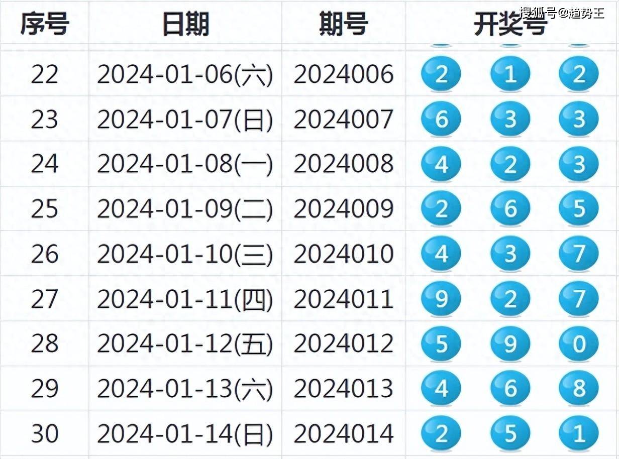 公众号微商城 第207页