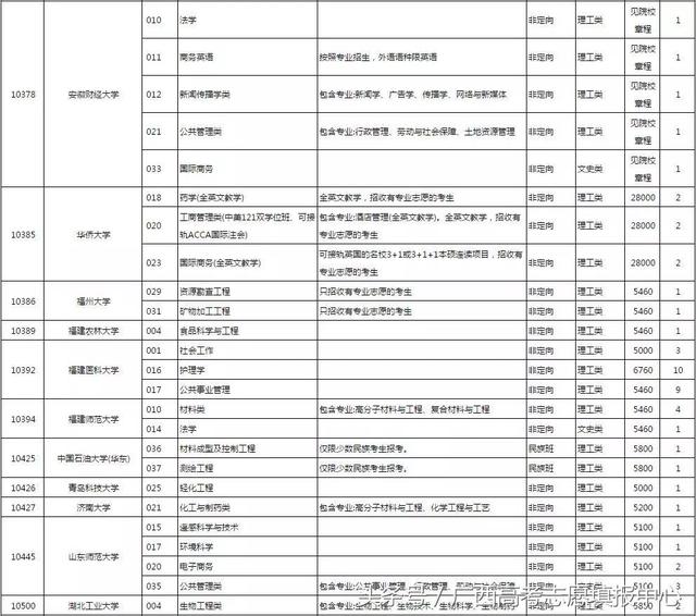 澳门开奖结果+开奖记录表本,实时处理解答计划_图形版13.727