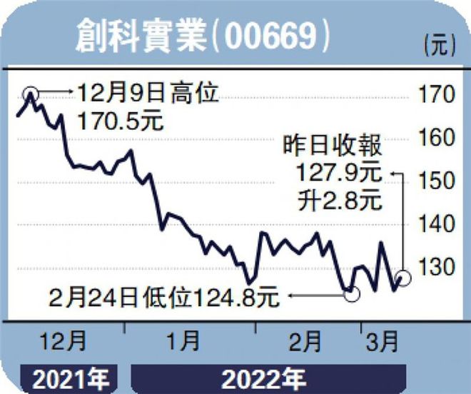 公众号微商城 第204页