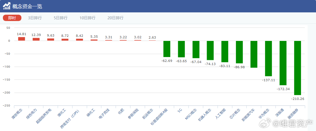 香港最准一肖一特100,数据化决策分析_明星版13.704