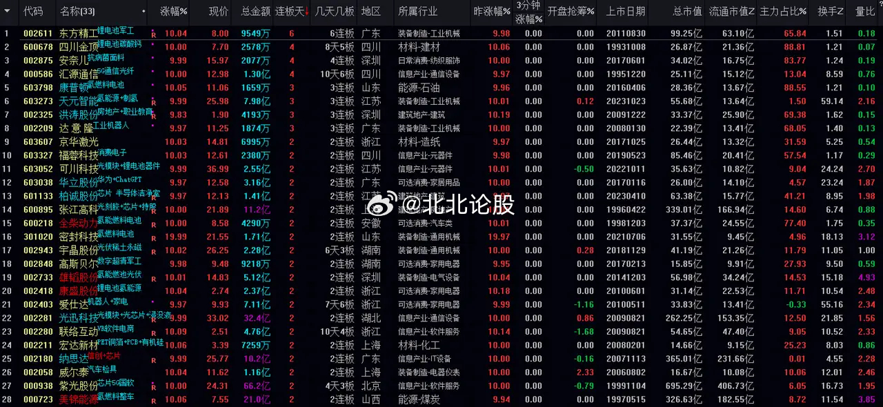 香港最准一肖一特100,数据化决策分析_明星版13.704