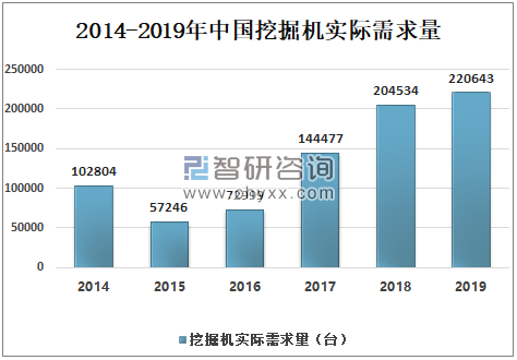电子商务 第230页