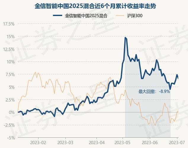 黄大仙论坛心水资料2025,创新解释说法_时空版13.449