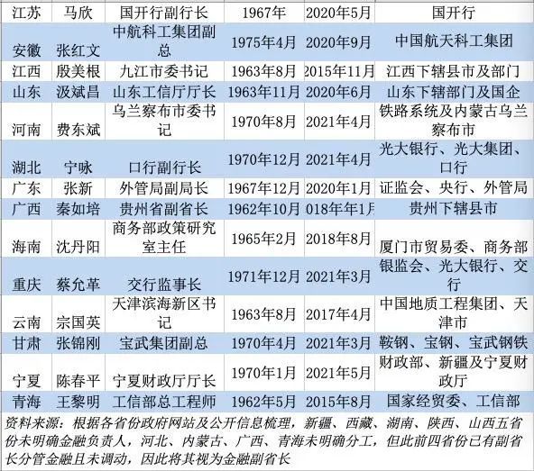 2025年新澳正版精准资料免费大全,全盘细明说明_旗舰款15.544