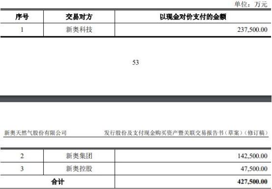 2025新奥精准免费,科学分析解释说明_工具版15.431