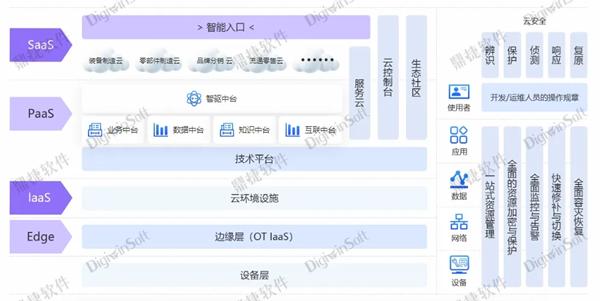 2025新澳精准免费大全,快速解答方案实践_快速版15.262