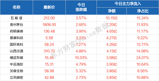 2025澳门天天开好彩大全正版,实时异文说明法_奢华版15.341