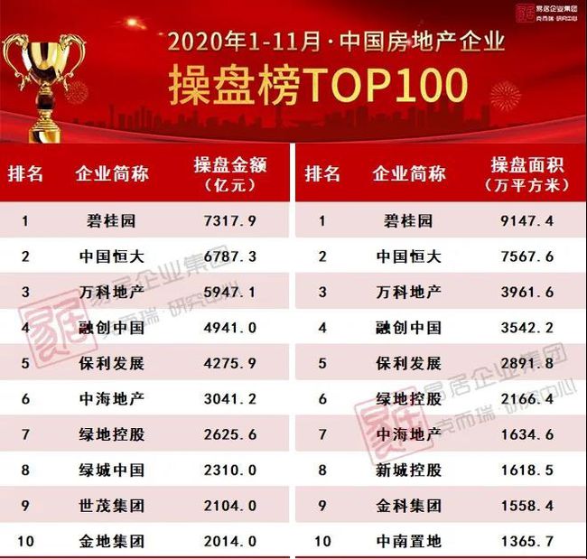 电子商务 第227页