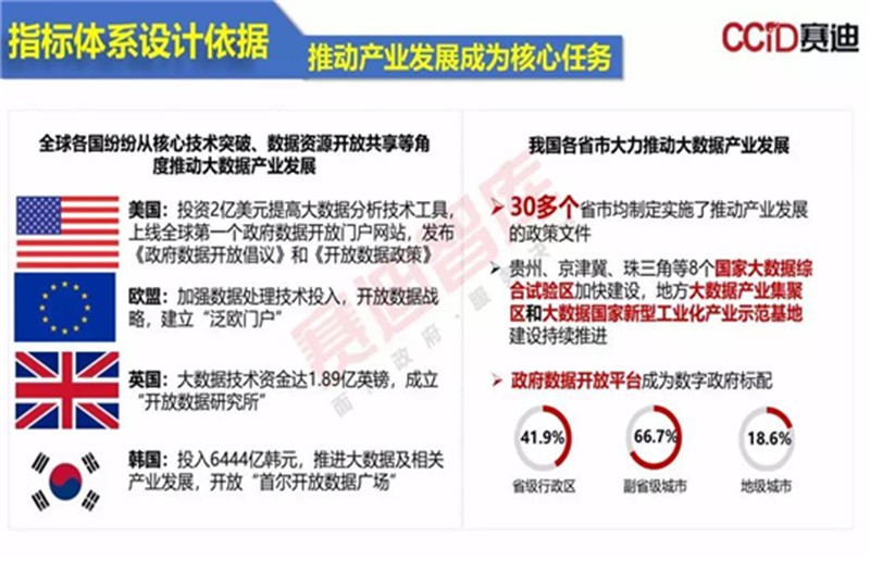2025香港正版资料免费盾,数据评估设计_户外版15.397