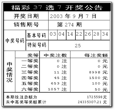 246天天天彩天好彩资料大全二四六之一,担保计划执行法策略_灵动版15.707