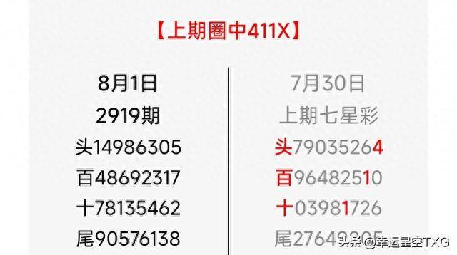 一站式城市服务平台 第208页