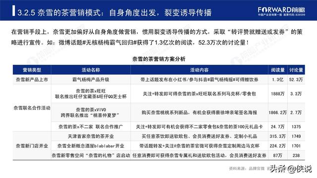 公众号微商城 第200页