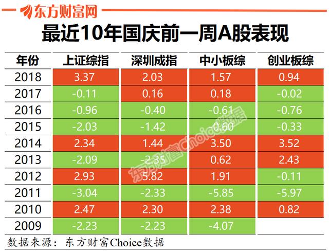 一码中持一一肖一子,全身心数据计划_发布版15.693