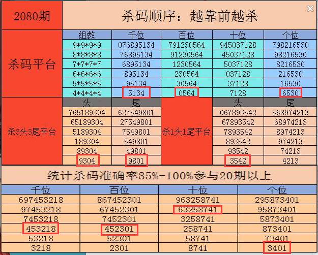 电子商务 第225页