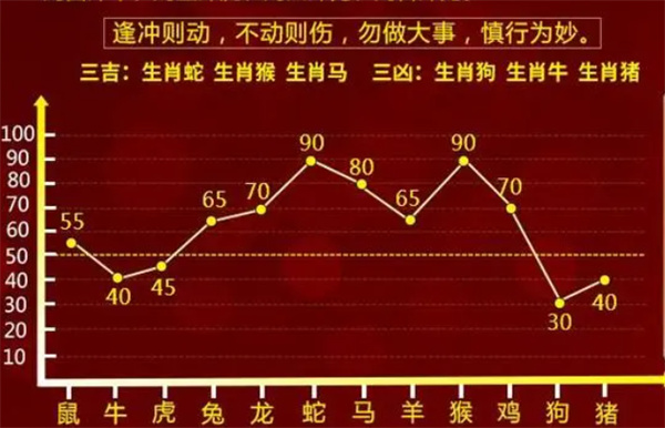 公众号微商城 第199页
