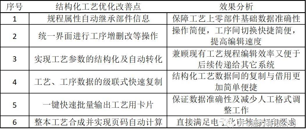 二四六香港资料期期中准,实际确凿数据解析统计_味道版15.945
