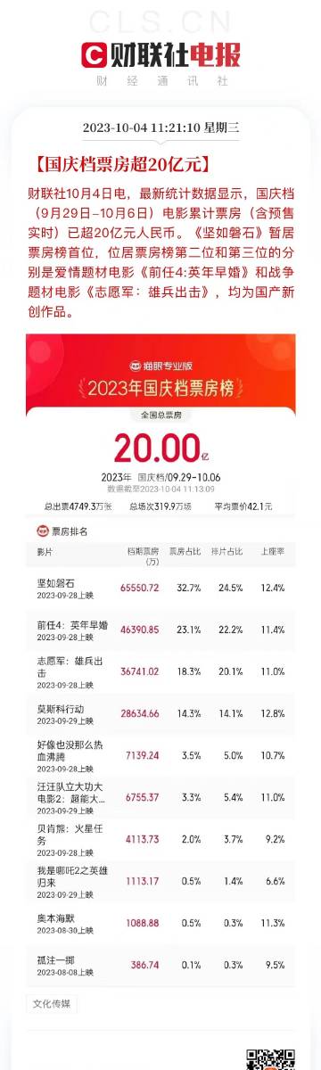 今晚9点半开什么特马,统计信息解析说明_电影版15.428