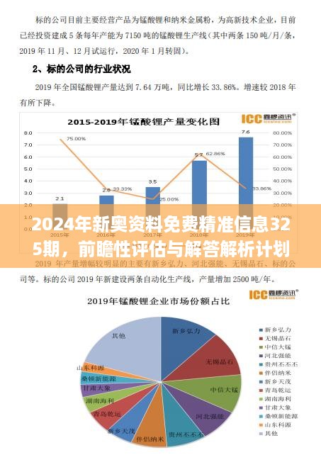 一站式城市服务平台 第205页