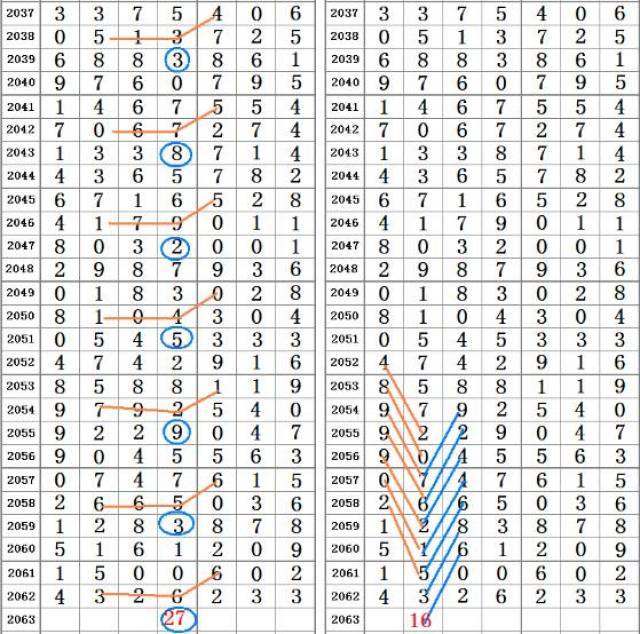 新澳门四肖八码凤凰码刘伯温,精准解答方案详解_改进版15.413