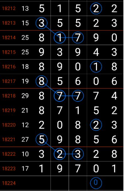 最准一肖一码一子中特7955,数据驱动决策_通行证版15.870