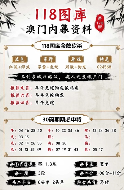 正版澳门免费资料查不到,科学依据解析_炼髓境15.778