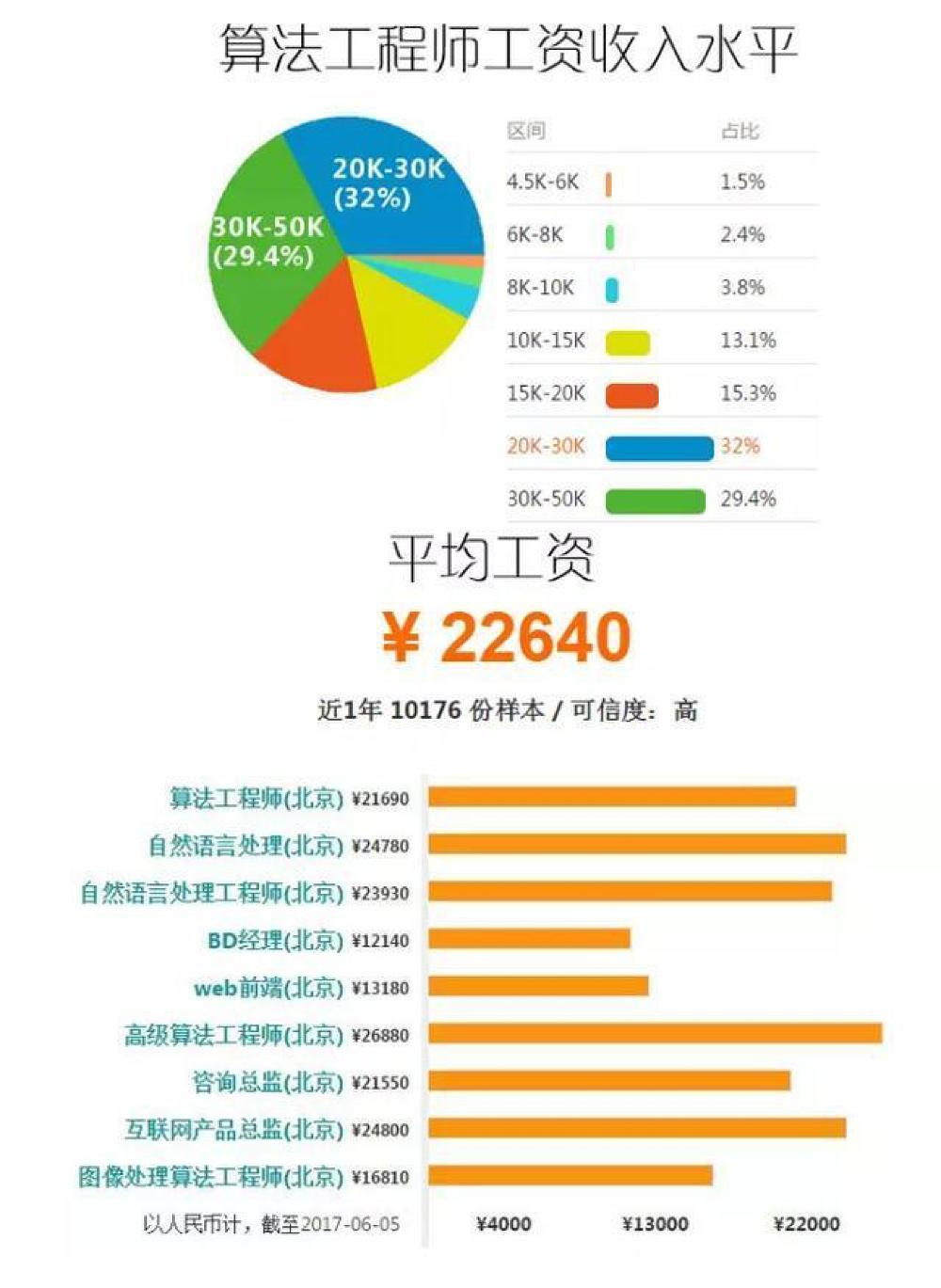 正版资料免费大全,全方位展开数据规划_业界版15.735