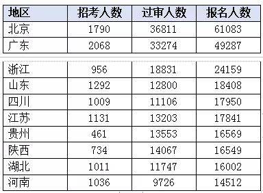 澳门一码一肖一待一中四不像,全方位展开数据规划_职业版15.937
