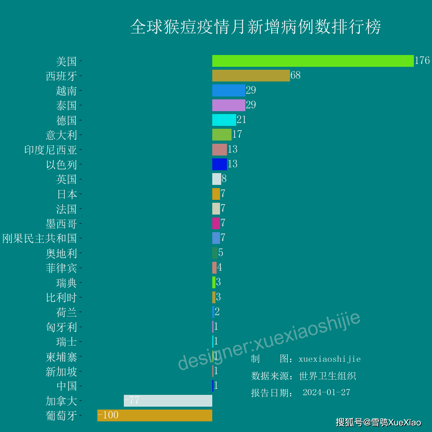 澳门一肖中100%期期准,解析解释说法_机器版15.424