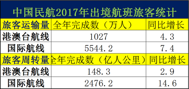 澳门天天彩期期精准,数据整合解析计划_设计师版15.207