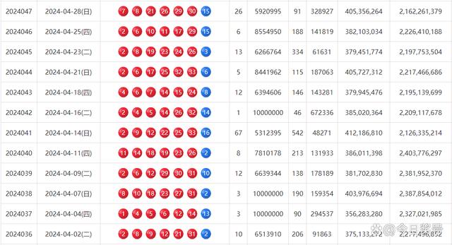 澳门天天彩期期精准单双波色,连贯性方法执行评估_父母版15.618
