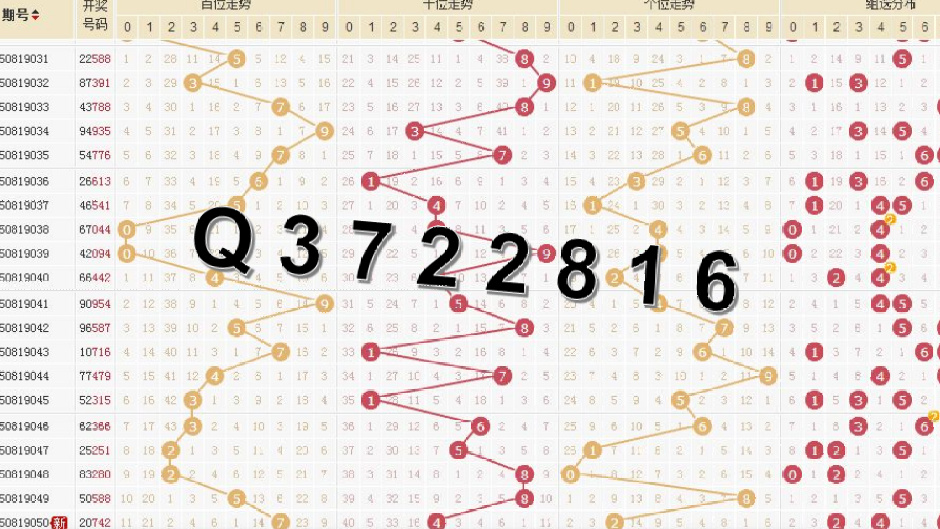 精准一肖100%准确精准的含义,实地观察解释定义_原创性版15.494