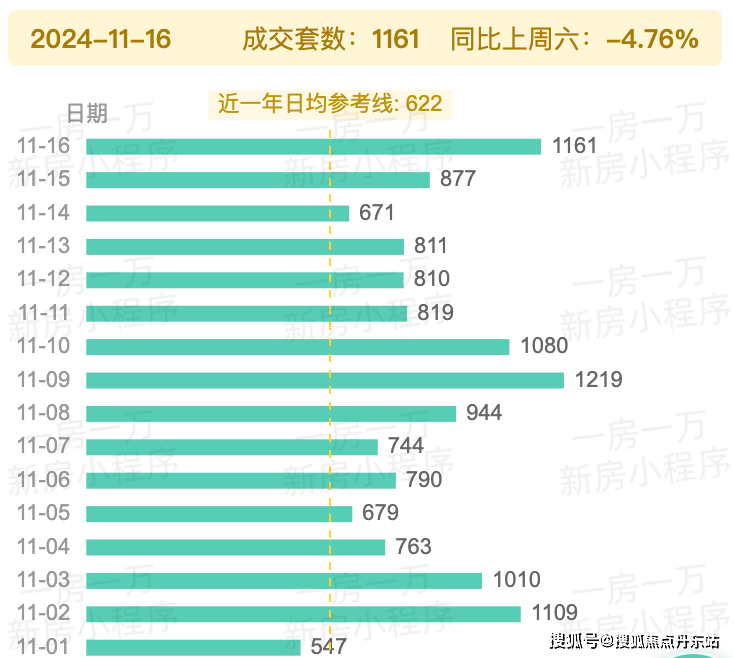 公众号微商城 第192页