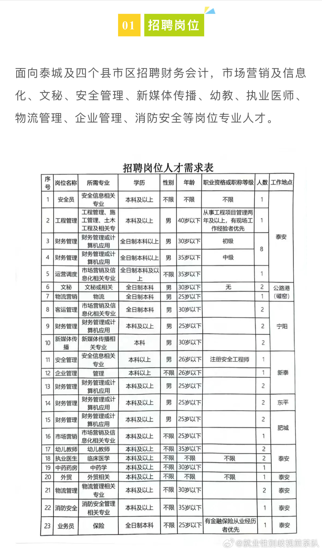 海西最新招聘大揭秘，理想工作等你来挑战！