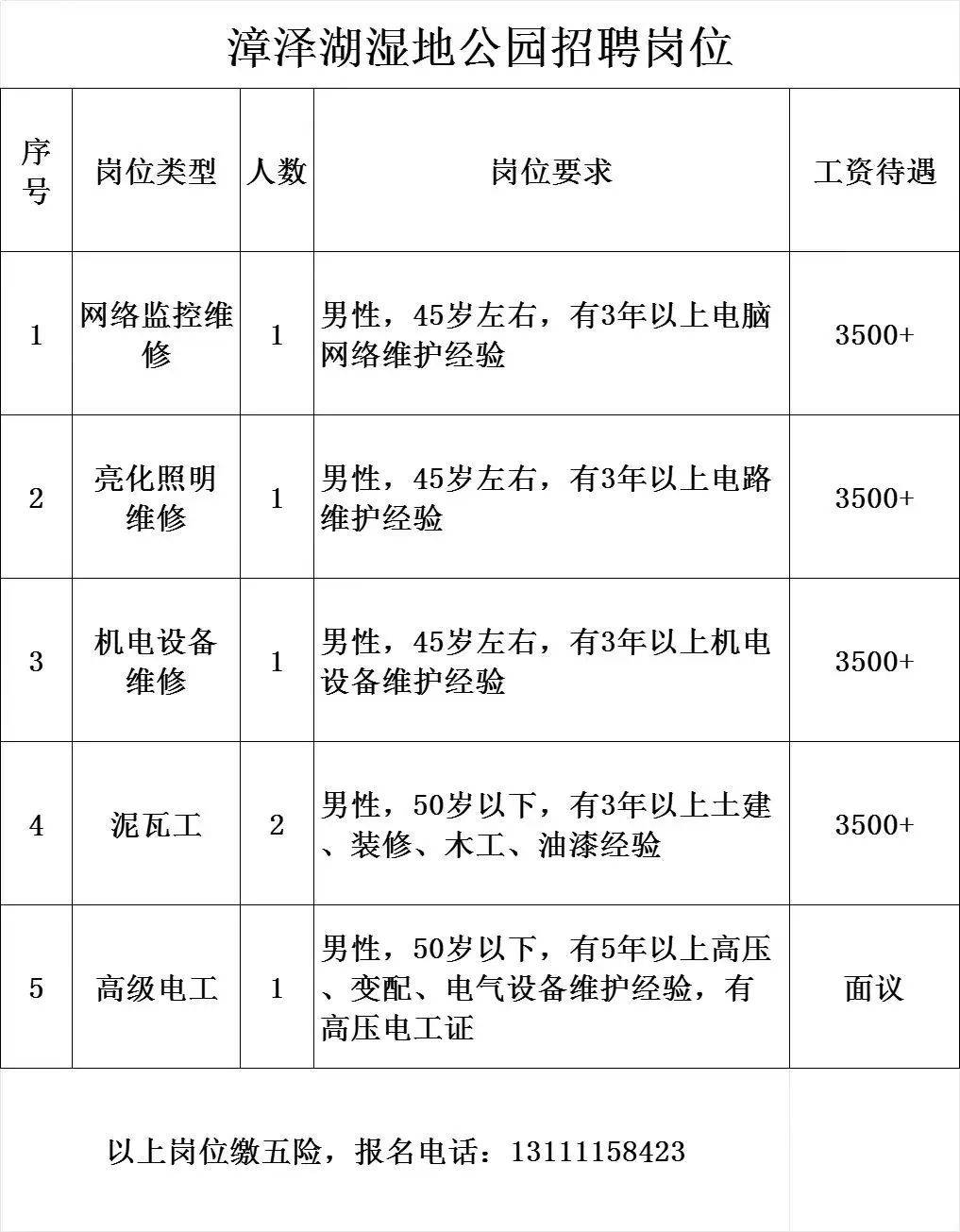 电子商务 第214页