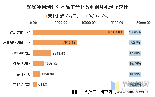 柯利达最新消息获取指南,适用于初学者与进阶用户的一步指南