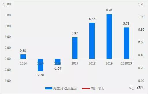 滨化股份最新消息，科技前沿产品深度解析与动态更新