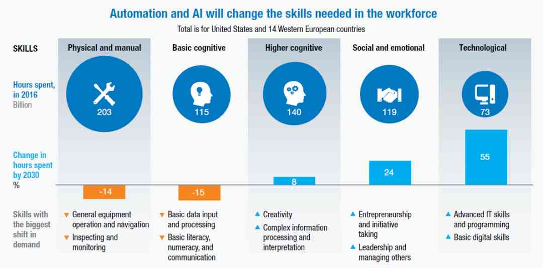 最新UA技术解析及前沿进展与应用展望