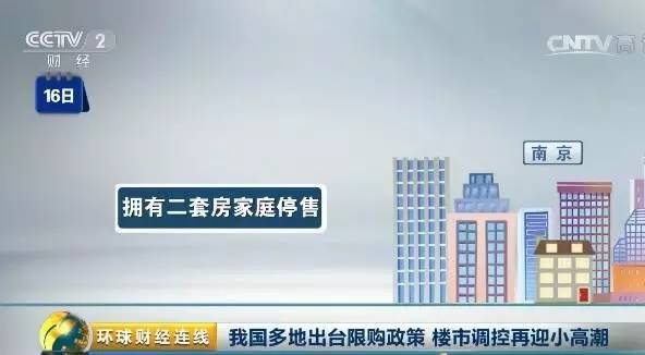国家最新住房政策引领新时代安居梦启程