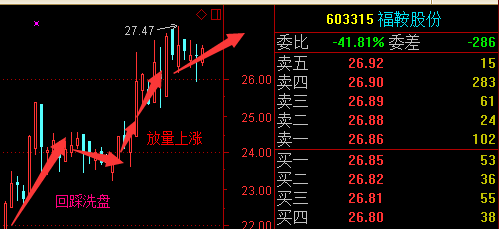 福鞍股份最新消息获取与解读，详尽步骤指南助你了解最新动态