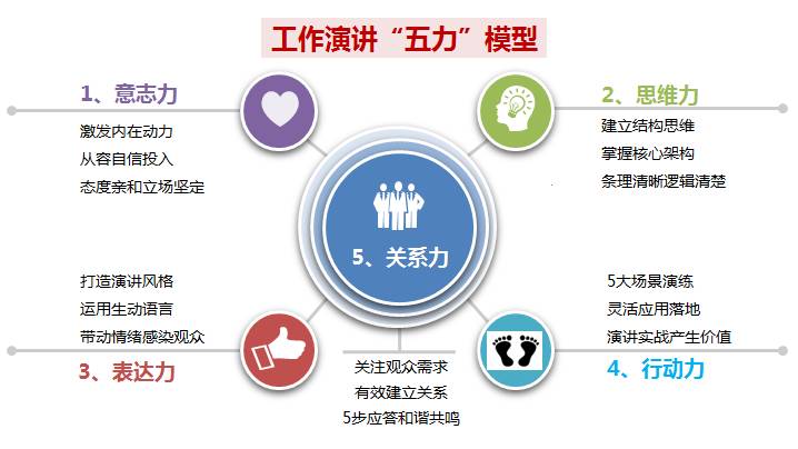 O2O任务完成指南，初学者与进阶用户指南最新解读