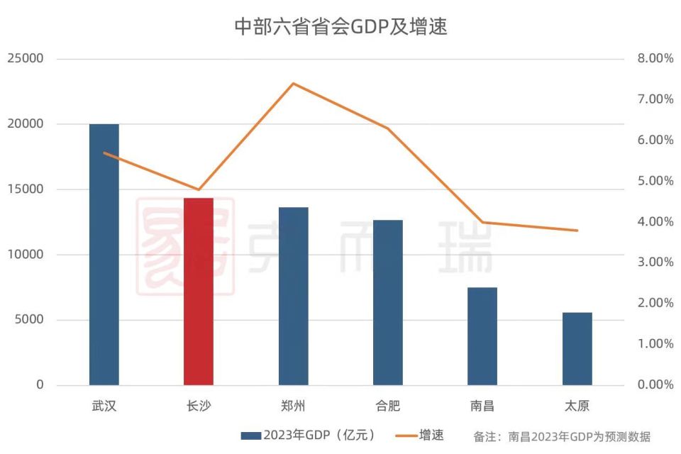 新浦房价最新动态,市场走势分析与观点阐述