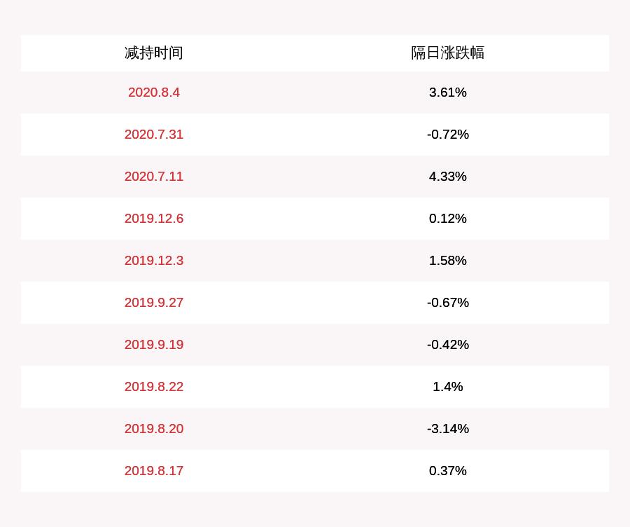 健友股份最新动态深度分析与观点阐述