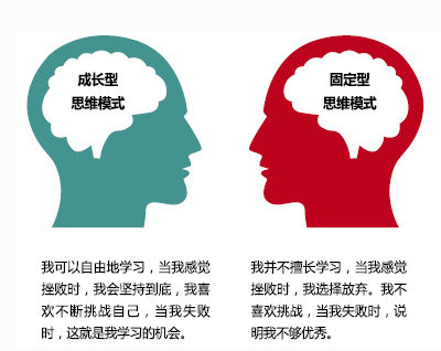 最新失信人，翻盘行动，一步之遥！