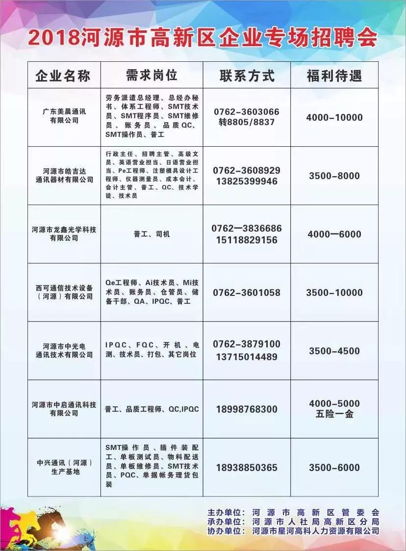 电子商务 第189页