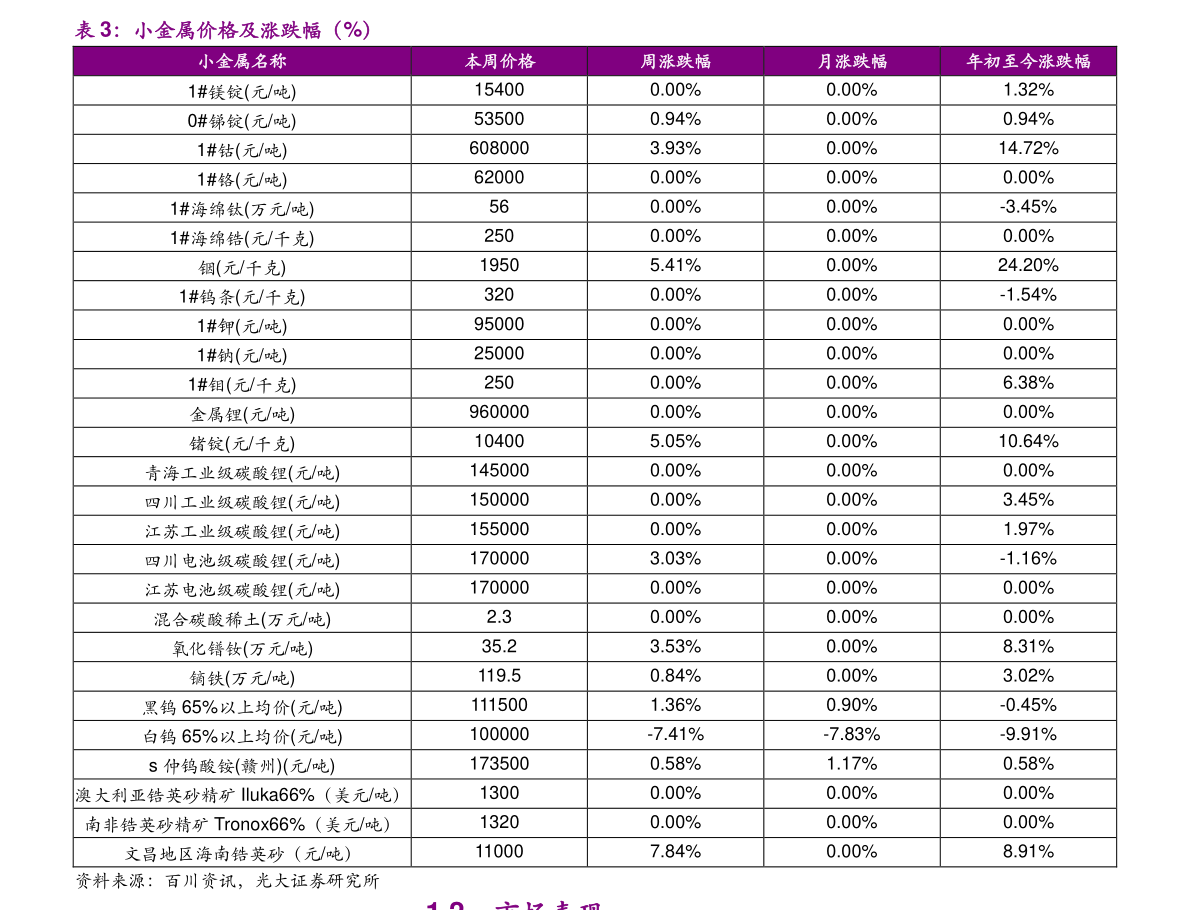 河北小麦今日最新价格及市场走势深度探讨